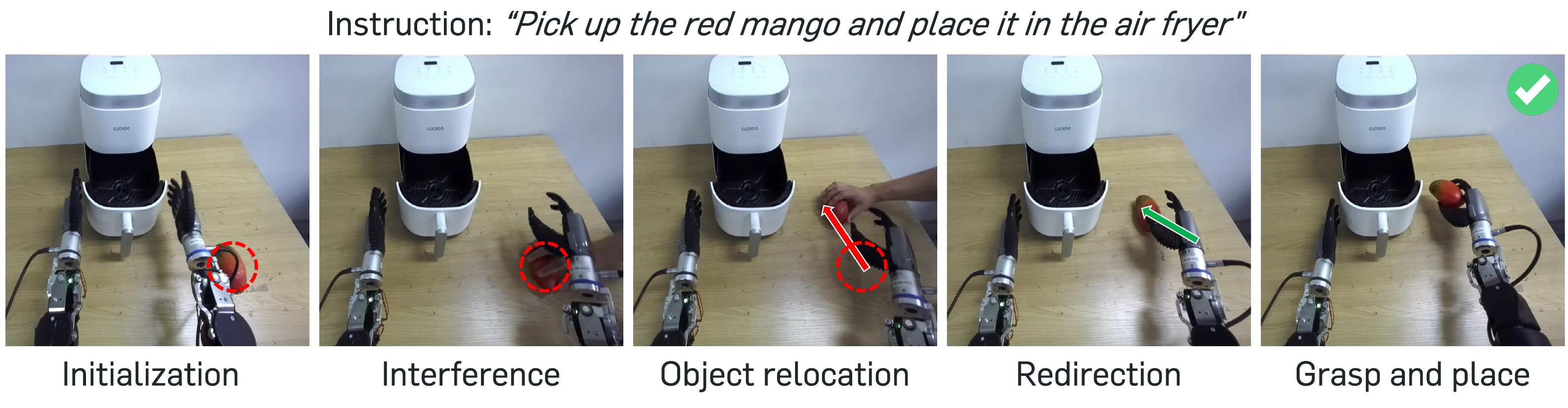 Object relocation task example