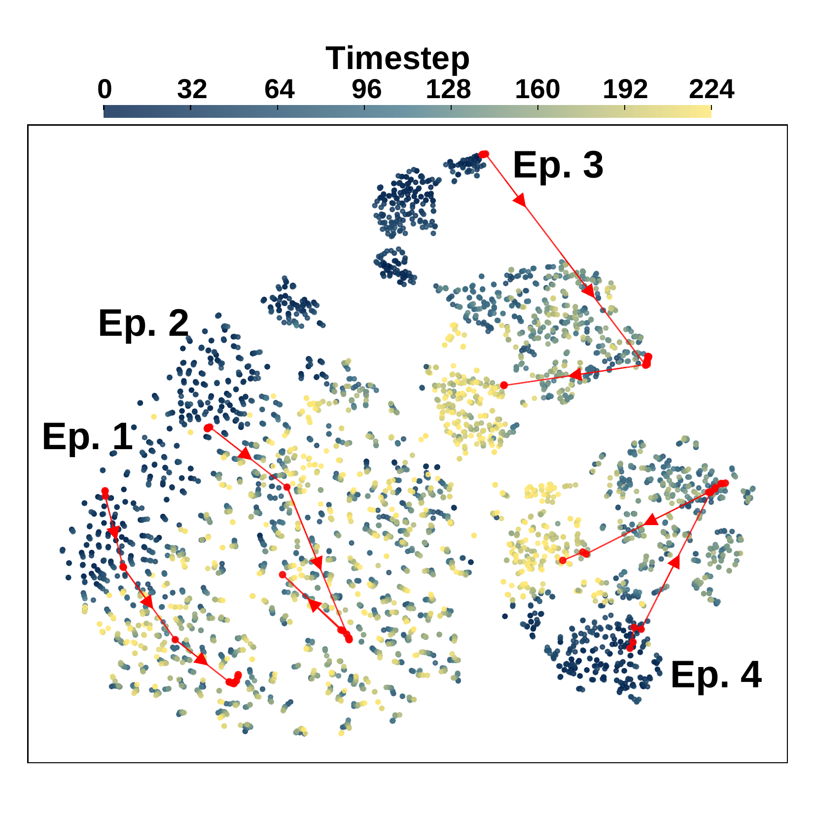 Pre-trained VLM representations