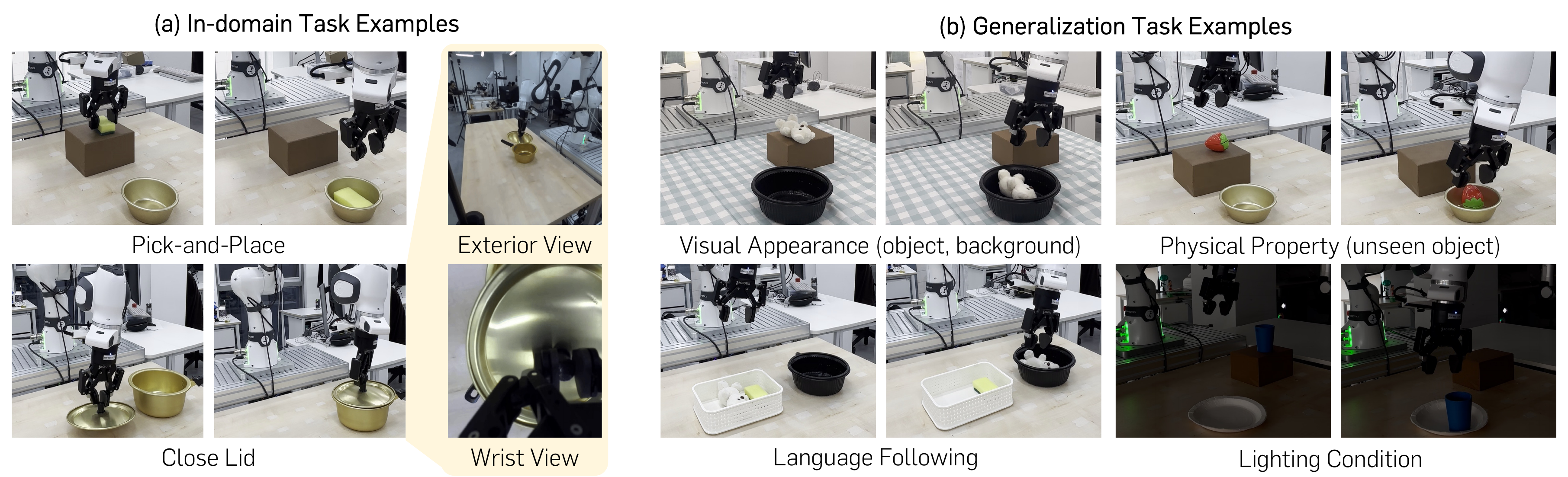 Real-robot task examples